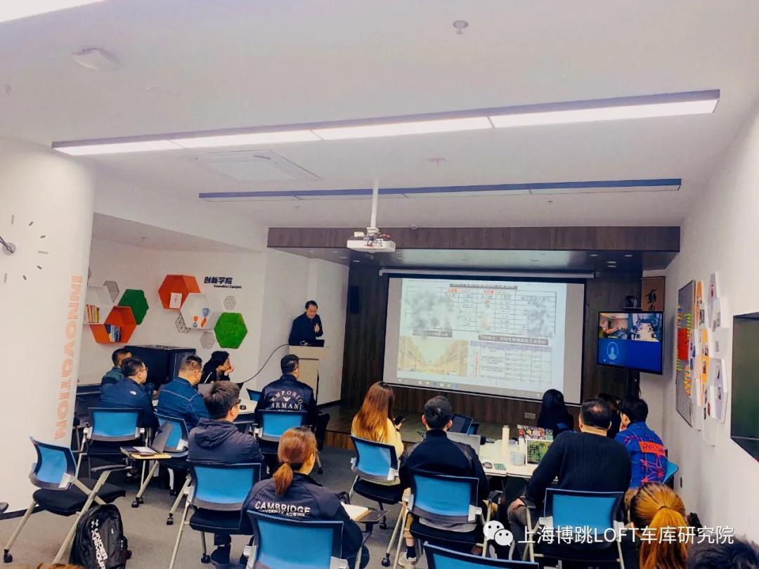 南平【上海博普】董事长初光先生受邀前往世茂集团进行“Loft车库专题会”授课演讲